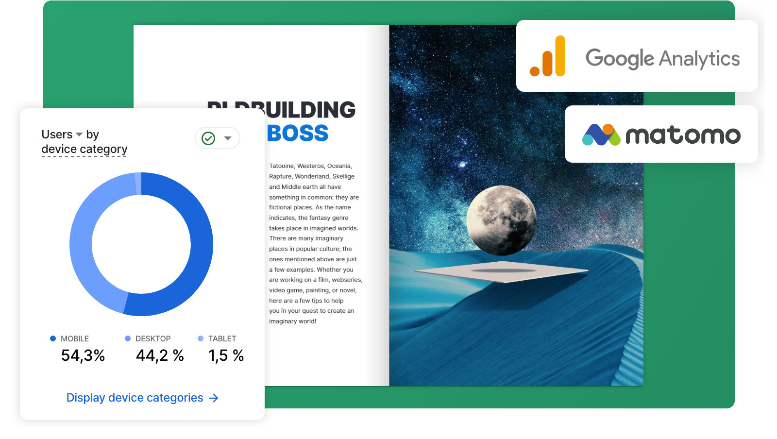 Build a strategy on data