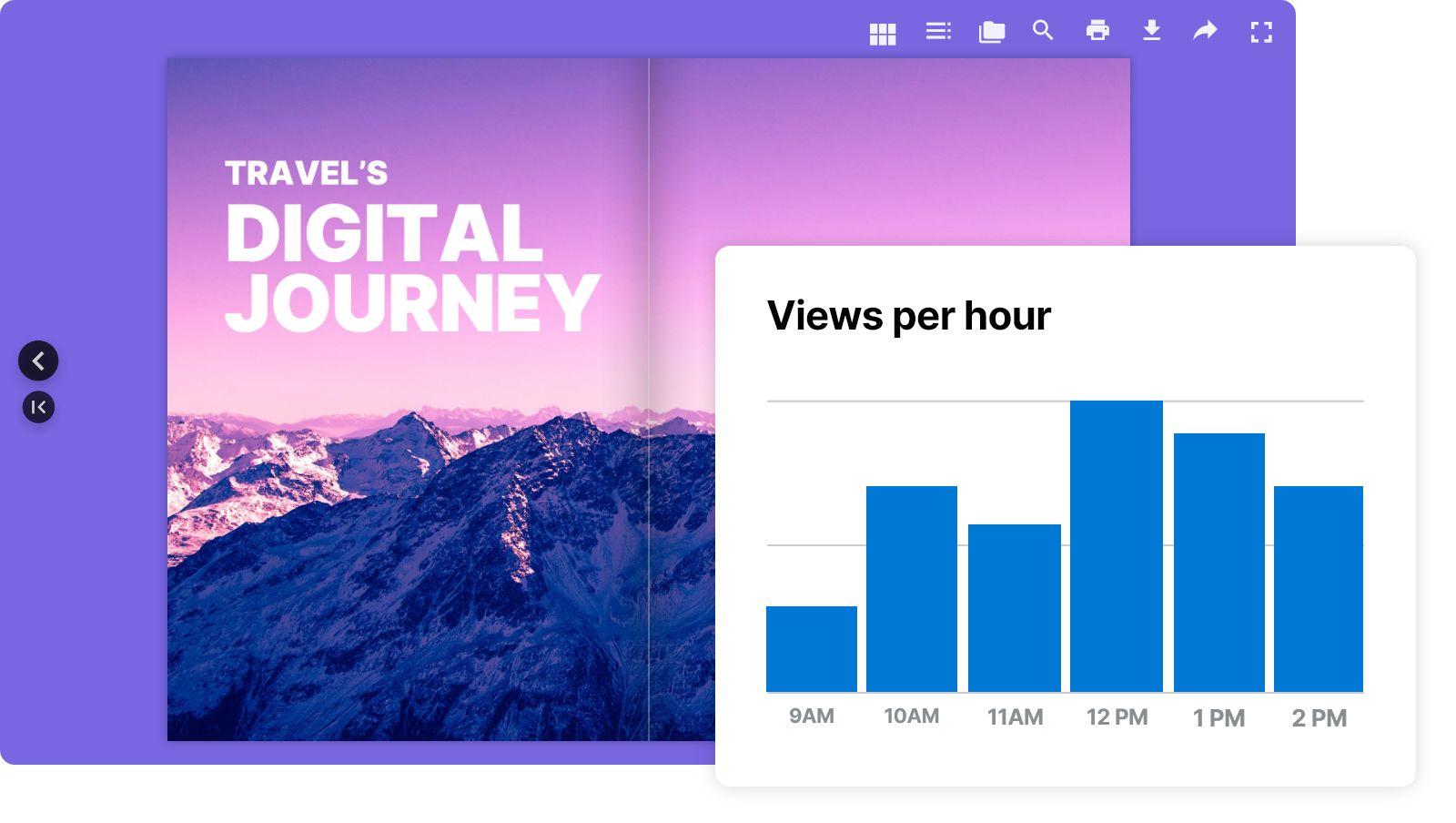 Use data to drive smarter decisions