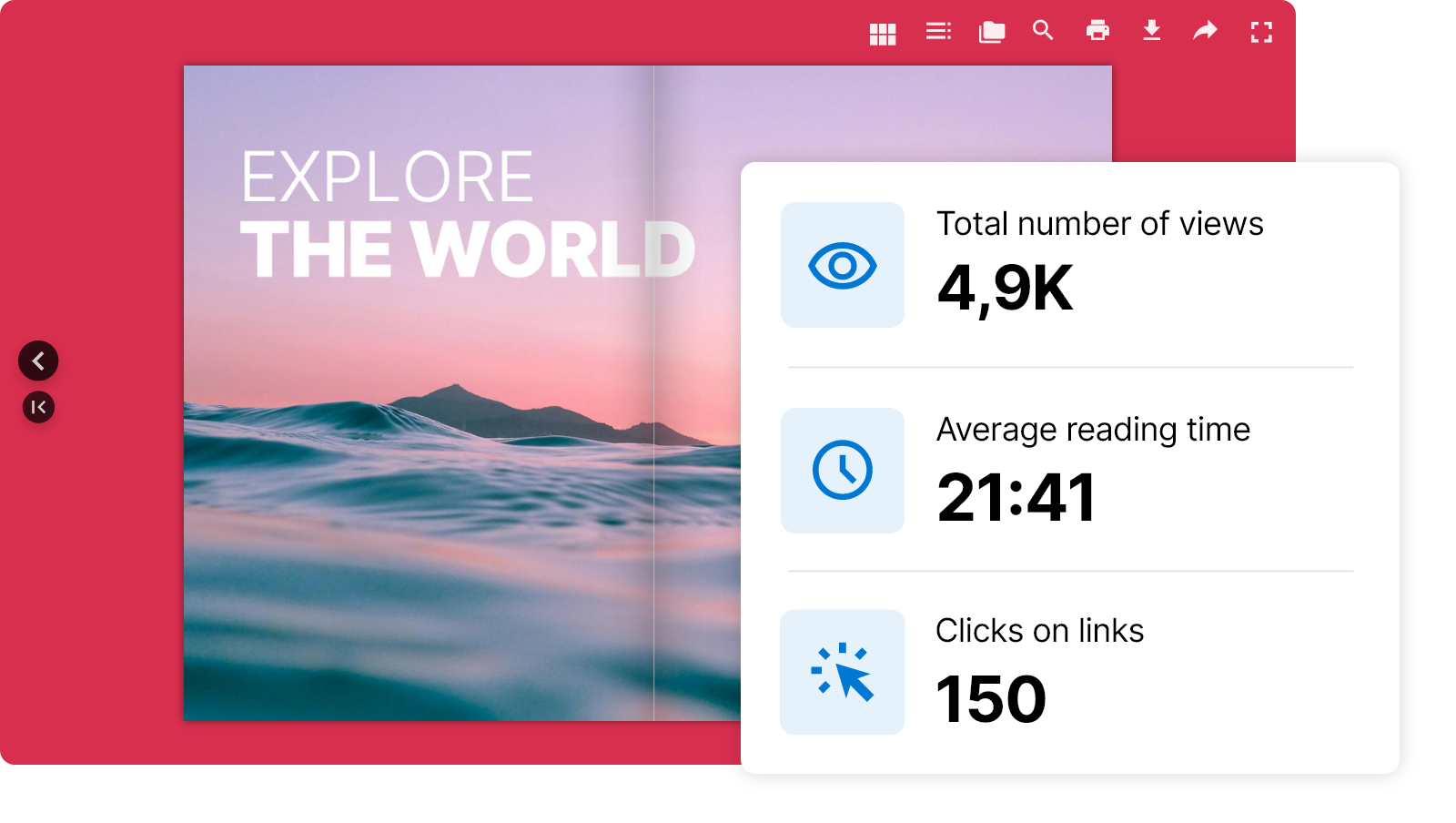 Elevate your content strategy